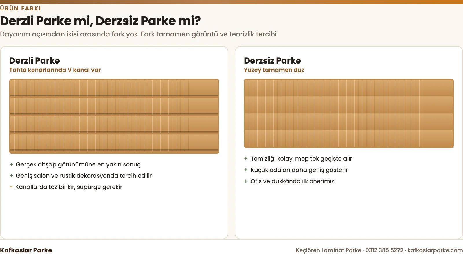 Derzli ve derzsiz laminat parke farkı