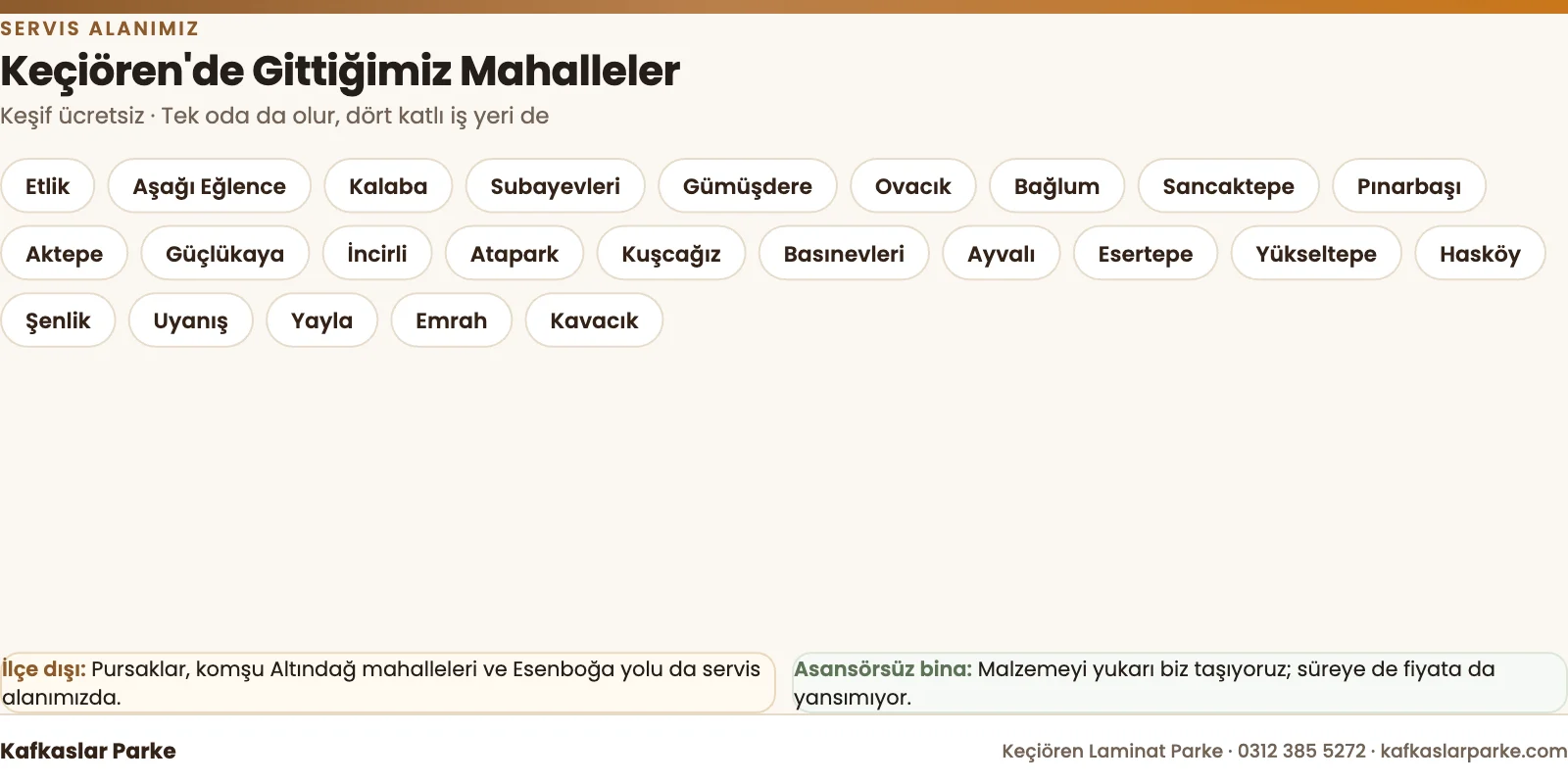 Kafkaslar Parke'nin Keçiören'de laminat parke hizmeti verdiği mahalleler